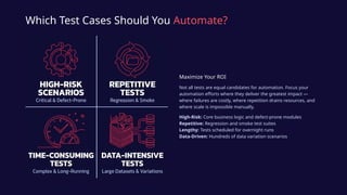 Repeatable Testing Automation-Testing plays a crucial role in accelerating software ...