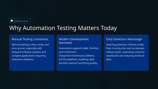 BUSINESS VALUE
Why Automation Testing Matters Today
Manual Testing Limitations
Manual testing is slow, costly, and
error-prone, especially with
frequent software updates and
complex applications requiring
extensive validation.
Modern Development
Demands
Automation supports Agile, DevOps,
and Continuous
Integration/Continuous Delivery
(CI/CD) pipelines, enabling rapid
iteration without sacrificing quality.
Early Detection Advantage
Early bug detection reduces costly
fixes in production and accelerates
release cycles, improving customer
satisfaction and reducing technical
debt.
 