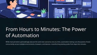 From Hours to Minutes: The Power
of Automation
While manual testers painstakingly execute the same test scenarios one at a time, automation testing runs thousands of tests
concurrently across multiple environments, browsers, and devices—transforming testing cycles from days into minutes.
 