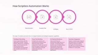 Automation Testing Overview & Scriptless Concept | PPTX