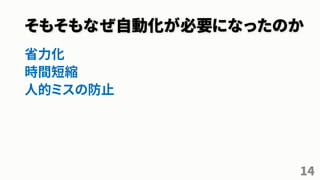 そもそもなぜ自動化が必要になったのか
省力化
時間短縮
人的ミスの防止
14
 