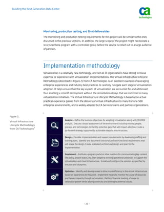 Building the Next-Generation Data Center




                            Monitoring, production testing, and final deliverables
                            The monitoring and production testing requirements for this project will be similar to the ones
                            discussed in the previous sections. In addition, the large scope of the project might necessitate a
                            structured beta program with a controlled group before the service is rolled out to a large audience
                            of partners.




                            Implementation methodology
                            Virtualization is a relatively new technology, and not all IT organizations have strong in-house
                            expertise or experience with virtualization implementations. The Virtual Infrastructure Lifecycle
                            Methodology (described in Figure 2) from CA Technologies is an excellent example of leveraging
                            enterprise experiences and industry best practices to carefully navigate each stage of virtualization
                            adoption. It helps ensure that the key aspects of virtualization are accounted for and addressed,
                            thus enabling a smooth deployment without the remediation delays that are common to many
                            virtualization initiatives. The Virtual Infrastructure Lifecycle Methodology is based upon actual
                            practical experience gained from the delivery of virtual infrastructure to many Fortune 500
                            enterprise environments, and is widely adopted by CA Services teams and partner organizations.

                           +                                                                                                                     +
Figure 2. 
                                                Analyze – Define the business objectives for adopting virtualization along with TCO/ROI
Virtual Infrastructure 
                                                analysis. Execute a broad assessment of the environment including existing people,
Lifecycle Methodology 
                                                process, and technologies to identify potential gaps that will impact adoption. Create a
from CA Technologies2 
                                                go-forward strategy supported by actionable steps to ensure success.

                                                Design – Consider implementation and support requirements by developing staffing and
                                                training plans. Identify and document functional and non-functional requirements that
                                                will shape the design. Create a detailed architectural design and plan for the
                                                implementation.

                                                Implement – Institute a program portal or other medium for communicating key content
                                                like policy, project status, etc. Start adapting existing operational processes to support the
                                                virtualization and cloud infrastructure. Install and configure the solution as specified by
                                                the plan and blueprints.

                                                Optimize – Identify and develop areas to drive more efficiency in the virtual infrastructure
                                                based on experiences to this point. Implement means to monitor the usage of resources
                                                and harvest capacity through reclamation. Perform financial tracking of usage to
                                                rationalize growth while adding continuity and leveraging external clouds.


                           +                                                                                                                     +


                                                                     – 22 –
 