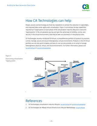 Building the Next-Generation Data Center




                             How CA Technologies can help
                             People, process and technology are three key ingredients to achieve the reduction in CapEx/OpEx,
                             and improved data center agility with virtualization. Figure 3 summarizes the key capabilities
                             required by IT organizations at each phase of the virtualization maturity lifecycle to overcome
                             ‘tipping points’ in the virtualization journey and gain the same level of visibility, control, and
                             security in the virtual environments, that they’ve been accustomed to in the physical ones.

                             CA Technologies recently introduced CA Virtual, a comprehensive portfolio of products to provision,
                             control, manage, secure and assure heterogeneous virtual environments. Products in the CA Virtual
                             portfolio are not only quick to deploy and easy to use, but also provide an on-ramp to manage
                             heterogeneous physical, virtual, and cloud environments. For further information, please visit
                             ca.com/virtual or ca.com/virtualization.

                             +                                                                                                    +
Figure 3. 
Overcoming virtualization 
'tipping points' 




                             +                                                                                                    +


                             References
                             1.   CA Technologies virtualization maturity lifecycle: ca.com/virtual or ca.com/virtualization
                             2.   CA Technologies (ex 4Base) Virtual Infrastructure Lifecycle Methodology: ca.com/4base




                                                                   – 23 –
 