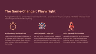 Playwright Automation with Salesforce fast, reliable, and scalable ...
