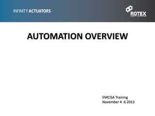 AUTOMATION OVERVIEW 
EMCISA Training 
November 4 -6 2013 
 