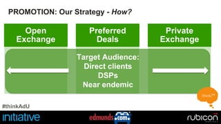 PROMOTION: Our Strategy - How? 
Open 
Exchange 
Preferred 
Deals 
Private 
Exchange 
Target Audience: 
Direct clients 
DSPs 
Near endemic 
#thinkAdU 
 