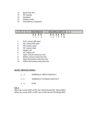 12. Read from PLC
13. Plc monitor
14. Simulator
15. Display mode
16. Description of operation
1 2 3 4 5 6 7 8 9 10
1. N.O. contact OR input
2. NC contact OR input
3. NO contact input
4. NC contact input
5. Output coil
6. NC output coil
7. Input vertical connection line
8. Delete vertical connection line
9. Input Horizontal connection line
10. Delete Horizontal connection line
BASIC PROGRAMMES:
--| |-- NORMALY OPEN CONTACT
--| / |-- NORMALY CLOSED CONTACT
--( )-- COIL
EX: 1
When the switch (SW) is ON, the LOAD should ON (Rung 0001)
When the switch (SW) is OFF, the LOAD should ON (Rung 0002
 