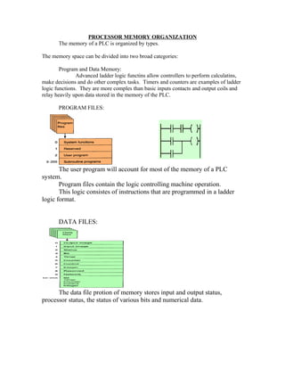 PROCESSOR MEMORY ORGANIZATION
The memory of a PLC is organized by types.
The memory space can be divided into two broad categories:
Program and Data Memory:
Advanced ladder logic functins allow controllers to perform calculatins,
make decisions and do other complex tasks. Timers and counters are examples of ladder
logic functions. They are more comples than basic inputs contacts and output coils and
relay heavily upon data stored in the memory of the PLC.
PROGRAM FILES:
The user program will account for most of the memory of a PLC
system.
Program files contain the logic controlling machine operation.
This logic consistes of instructions that are programmed in a ladder
logic format.
DATA FILES:
The data file protion of memory stores input and output status,
processor status, the status of various bits and numerical data.
 
