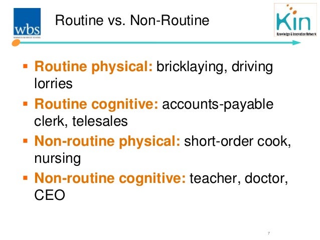 Routine And Non Routine Activities Inside The Bank Routine And Non Routine Activities Inside The Bank