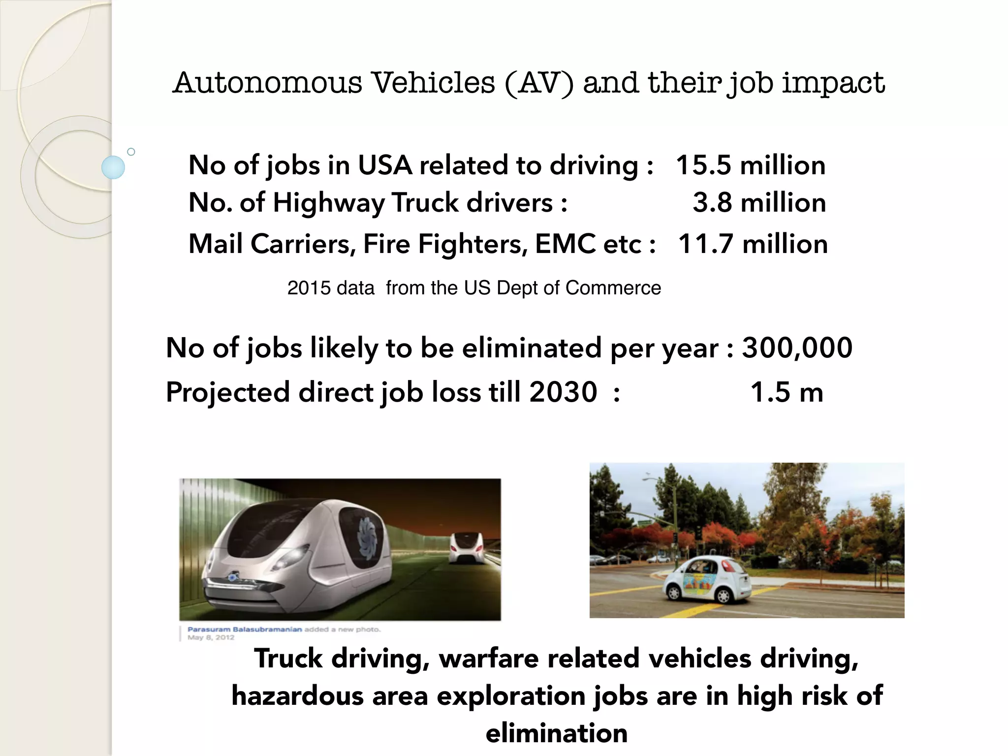 Autonomous Vehicles (AV) and their job impact
No of jobs in USA related to driving : 15.5 million
No. of Highway Truck drivers : 3.8 million
Mail Carriers, Fire Fighters, EMC etc : 11.7 million
2015 data from the US Dept of Commerce
No of jobs likely to be eliminated per year : 300,000
Projected direct job loss till 2030 : 1.5 m
Truck driving, warfare related vehicles driving,
hazardous area exploration jobs are in high risk of
elimination
 