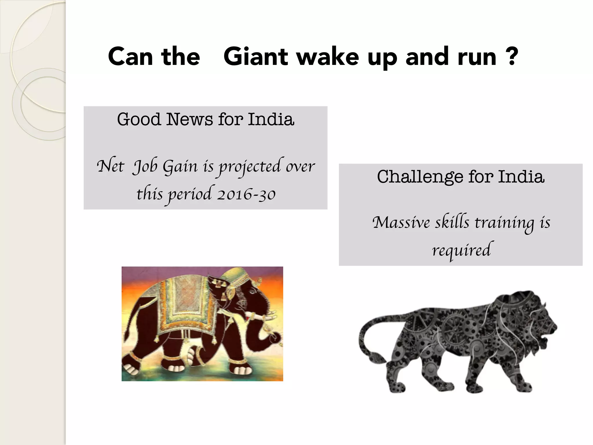 Good News for India
Net Job Gain is projected over
this period 2016-30
Challenge for India
Massive skills training is
required
Can the Giant wake up and run ?
 