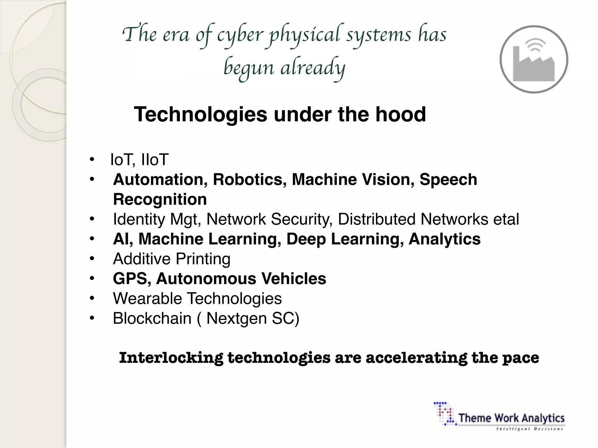 • IoT, IIoT
• Automation, Robotics, Machine Vision, Speech
Recognition
• Identity Mgt, Network Security, Distributed Networks etal
• AI, Machine Learning, Deep Learning, Analytics
• Additive Printing
• GPS, Autonomous Vehicles
• Wearable Technologies
• Blockchain ( Nextgen SC)
Technologies under the hood
Interlocking technologies are accelerating the pace
The era of cyber physical systems has
begun already
 
