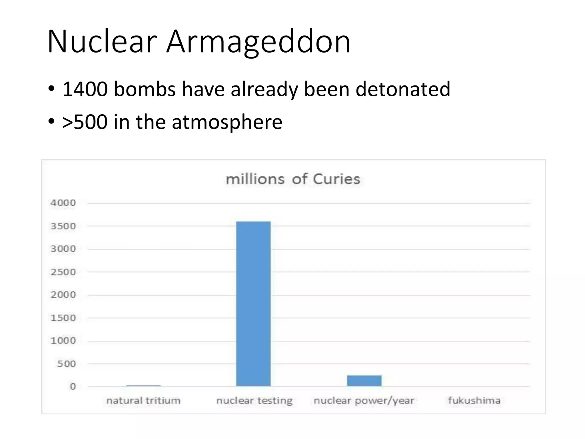 Nuclear Armageddon
• 1400 bombs have already been detonated
• >500 in the atmosphere
 