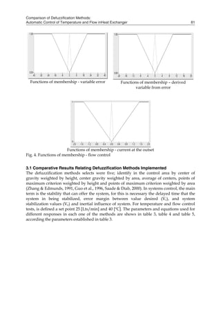 Automation and control_theory_and_practice | PDF