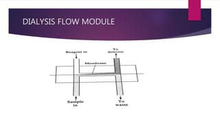 Automation and flow injection analysis | PPTX