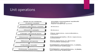 Automation and flow injection analysis | PPTX