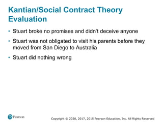 Copyright © 2020, 2017, 2015 Pearson Education, Inc. All Rights Reserved
• Stuart broke no promises and didn’t deceive anyone
• Stuart was not obligated to visit his parents before they
moved from San Diego to Australia
• Stuart did nothing wrong
Kantian/Social Contract Theory
Evaluation
 