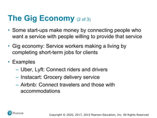 Copyright © 2020, 2017, 2015 Pearson Education, Inc. All Rights Reserved
• Some start-ups make money by connecting people who
want a service with people willing to provide that service
• Gig economy: Service workers making a living by
completing short-term jobs for clients
• Examples
– Uber, Lyft: Connect riders and drivers
– Instacart: Grocery delivery service
– Airbnb: Connect travelers and those with
accommodations
The Gig Economy (2 of 3)
 