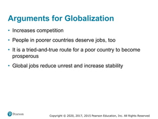 Copyright © 2020, 2017, 2015 Pearson Education, Inc. All Rights Reserved
• Increases competition
• People in poorer countries deserve jobs, too
• It is a tried-and-true route for a poor country to become
prosperous
• Global jobs reduce unrest and increase stability
Arguments for Globalization
 