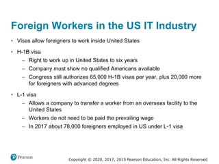 Copyright © 2020, 2017, 2015 Pearson Education, Inc. All Rights Reserved
• Visas allow foreigners to work inside United States
• H-1B visa
– Right to work up in United States to six years
– Company must show no qualified Americans available
– Congress still authorizes 65,000 H-1B visas per year, plus 20,000 more
for foreigners with advanced degrees
• L-1 visa
– Allows a company to transfer a worker from an overseas facility to the
United States
– Workers do not need to be paid the prevailing wage
– In 2017 about 78,000 foreigners employed in US under L-1 visa
Foreign Workers in the US IT Industry
 