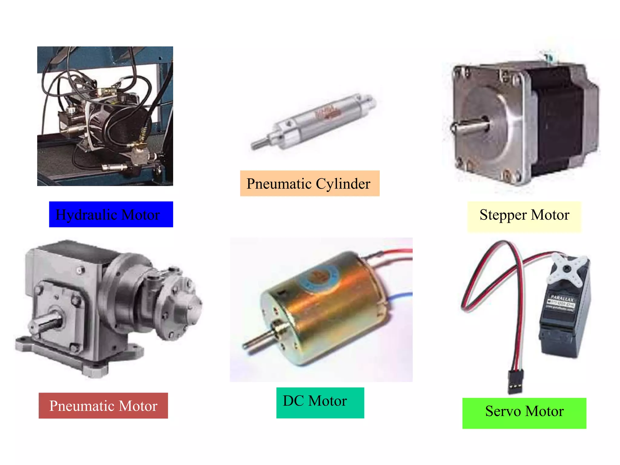 Hydraulic Motor Stepper Motor
Pneumatic Motor Servo Motor
Pneumatic Cylinder
DC Motor
 
