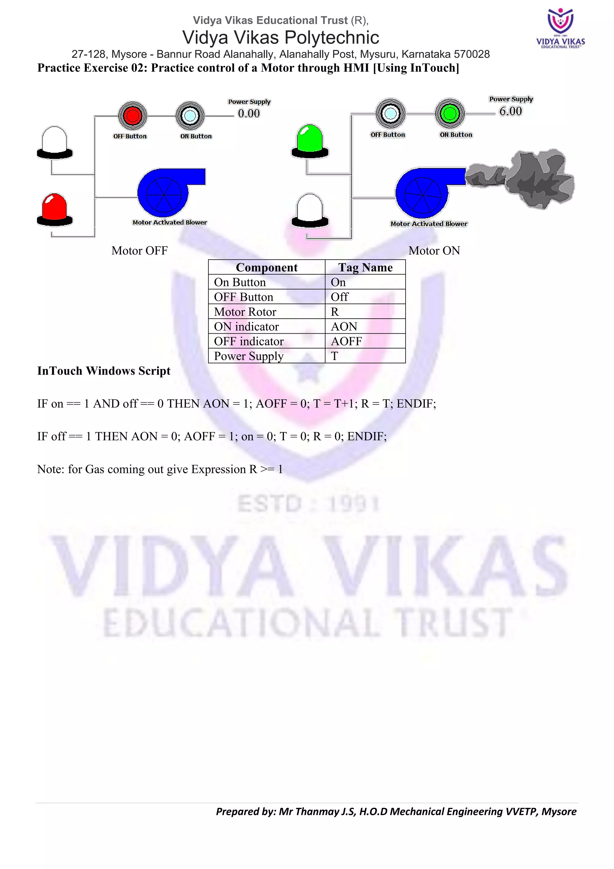 Vidya Vikas Educational Trust (R),
Vidya Vikas Polytechnic
27-128, Mysore - Bannur Road Alanahally, Alanahally Post, Mysuru, Karnataka 570028
Prepared by: Mr Thanmay J.S, H.O.D Mechanical Engineering VVETP, Mysore
Practice Exercise 02: Practice control of a Motor through HMI [Using InTouch]
Motor OFF Motor ON
Component Tag Name
On Button On
OFF Button Off
Motor Rotor R
ON indicator AON
OFF indicator AOFF
Power Supply T
InTouch Windows Script
IF on == 1 AND off == 0 THEN AON = 1; AOFF = 0; T = T+1; R = T; ENDIF;
IF off == 1 THEN AON = 0; AOFF = 1; on = 0; T = 0; R = 0; ENDIF;
Note: for Gas coming out give Expression R >= 1
 