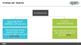 20
Functional tests
BACK-END TESTS
(SERVICES, API and etc)
UI TESTS
(WEB APPLICATION)
TYPES OF TESTS
The scenarios should
...