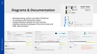 Fme Before And After Automation Central - FME @ HOK | PDF