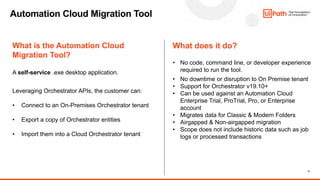 11
Automation Cloud Migration Tool
What is the Automation Cloud
Migration Tool?
A self-service .exe desktop application.
Leveraging Orchestrator APIs, the customer can:
• Connect to an On-Premises Orchestrator tenant
• Export a copy of Orchestrator entities
• Import them into a Cloud Orchestrator tenant
What does it do?
• No code, command line, or developer experience
required to run the tool.
• No downtime or disruption to On Premise tenant
• Support for Orchestrator v19.10+
• Can be used against an Automation Cloud
Enterprise Trial, ProTrial, Pro, or Enterprise
account
• Migrates data for Classic & Modern Folders
• Airgapped & Non-airgapped migration
• Scope does not include historic data such as job
logs or processed transactions
 