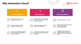 6
Why Automation Cloud?
Maximize Utilization
New tools immediately activated
with no hardware, installation, or
downtime required
Less time spent on maintaining
environments means more time
focused on growth
Democratize the automation
experience effortlessly
Reduce the strain on IT and
infrastructure resources
UiPath maintained update
schedule ~ every 2 weeks
Automatic Upgrades Remove Barriers
Trials of new products can easily
be performed without requiring
installation
Unlimited Tenants in the cloud
Provision bots only when there is
work to do with Cloud-
Orchestrated Robots
Automation Cloud Robots are
available (UiPath will host the
robot VMs reducing infra needs to
zero)
 