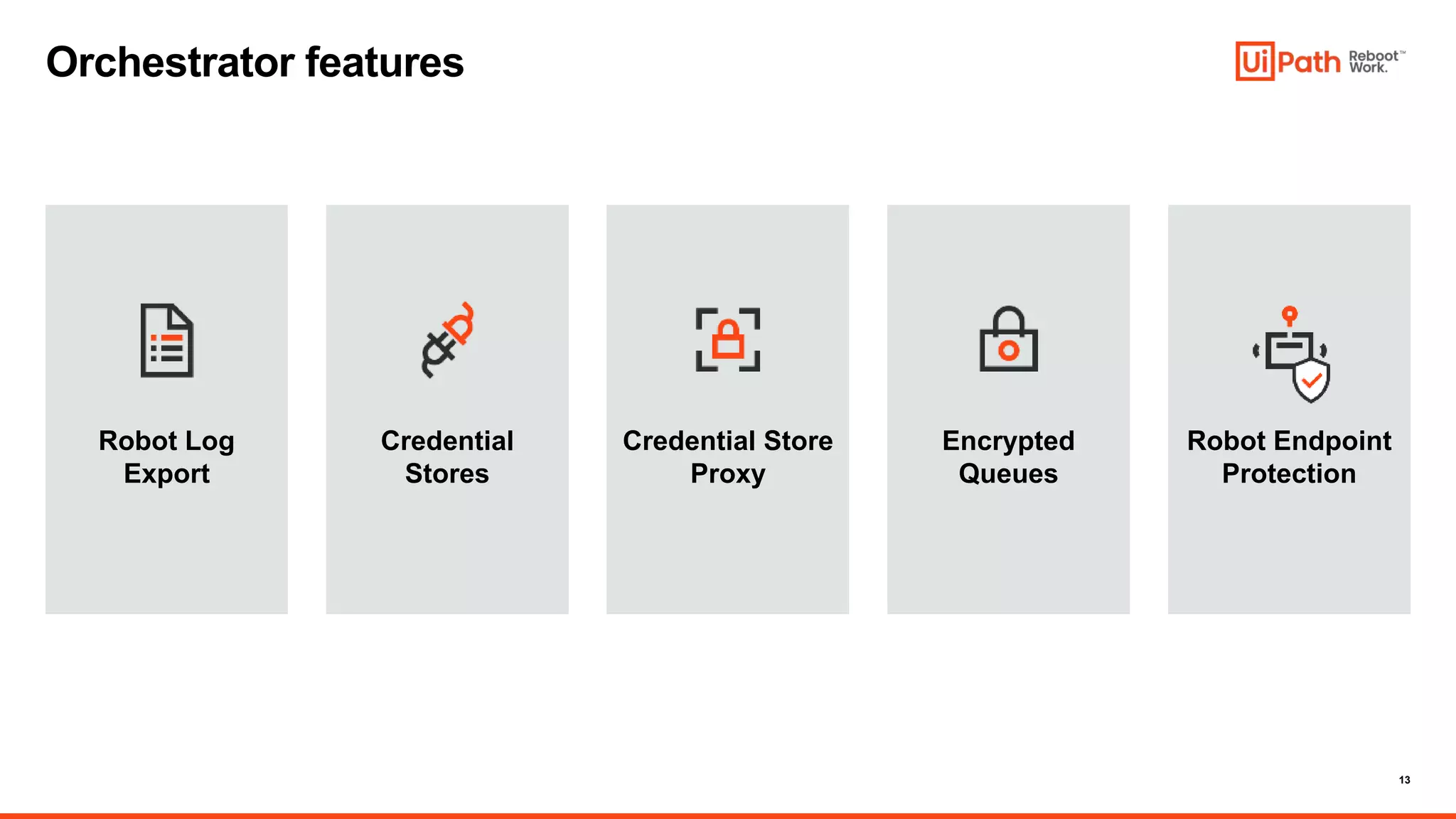 13
Encrypted
Queues
Orchestrator features
Robot Log
Export
Credential
Stores
Credential Store
Proxy
Robot Endpoint
Protection
 