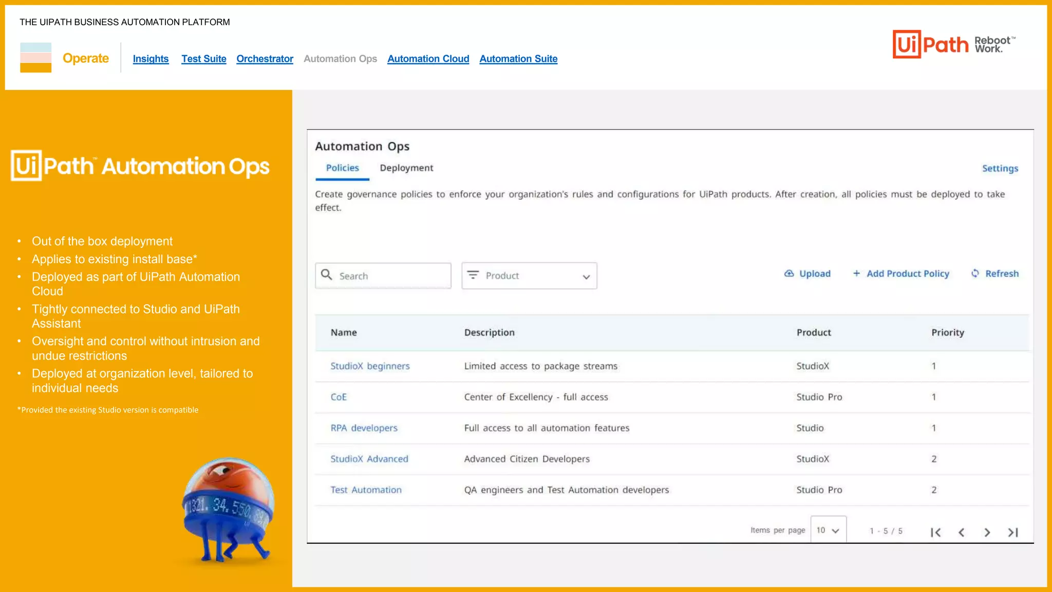 • Out of the box deployment
• Applies to existing install base*
• Deployed as part of UiPath Automation
Cloud
• Tightly connected to Studio and UiPath
Assistant
• Oversight and control without intrusion and
undue restrictions
• Deployed at organization level, tailored to
individual needs
*Provided the existing Studio version is compatible
THE UIPATH BUSINESS AUTOMATION PLATFORM
Insights Test Suite Orchestrator Automation Ops Automation Cloud Automation Suite
Operate
 