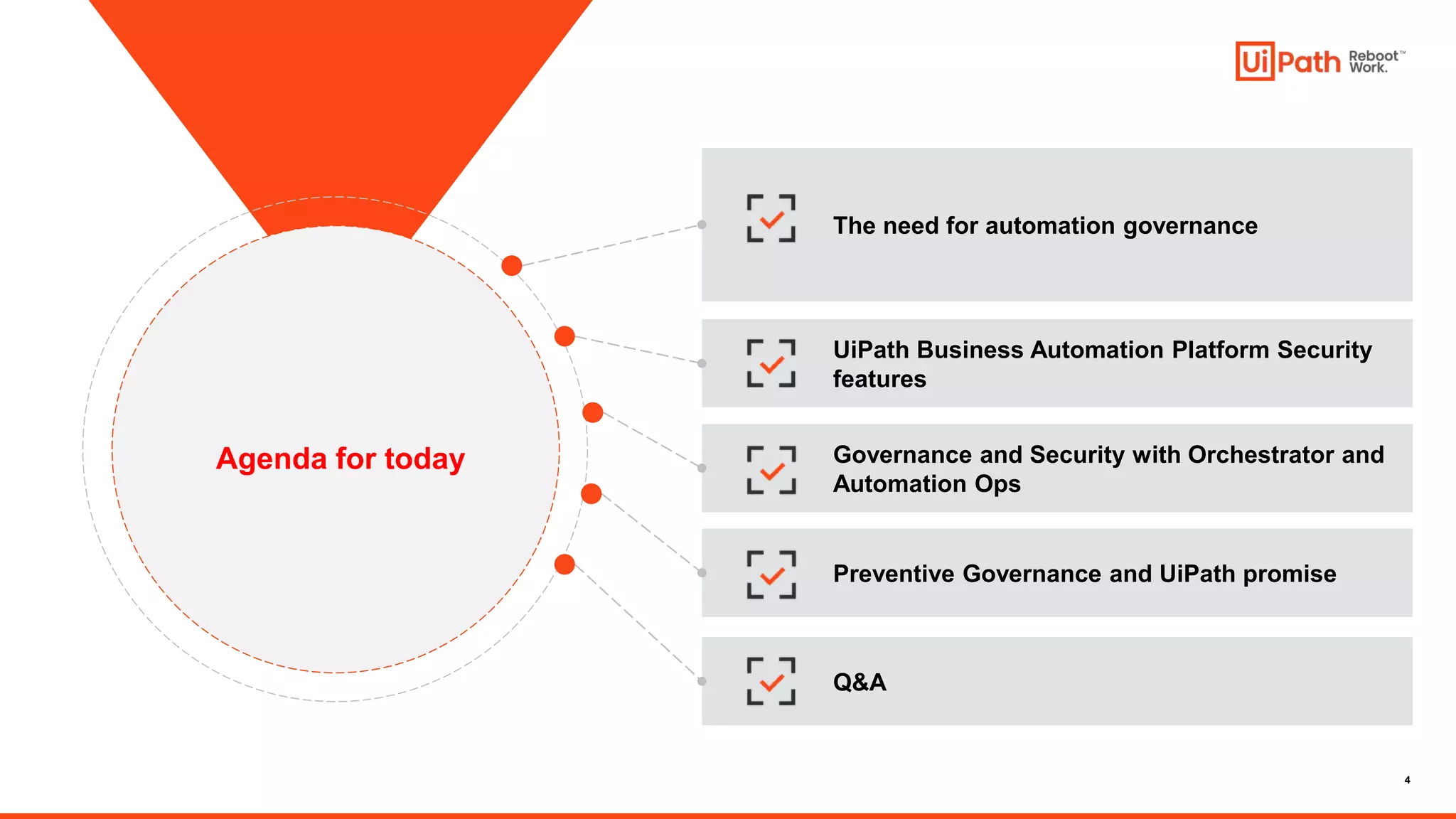 4
UiPath Business Automation Platform Security
features
Governance and Security with Orchestrator and
Automation Ops
Agenda for today
Q&A
The need for automation governance
Preventive Governance and UiPath promise
 