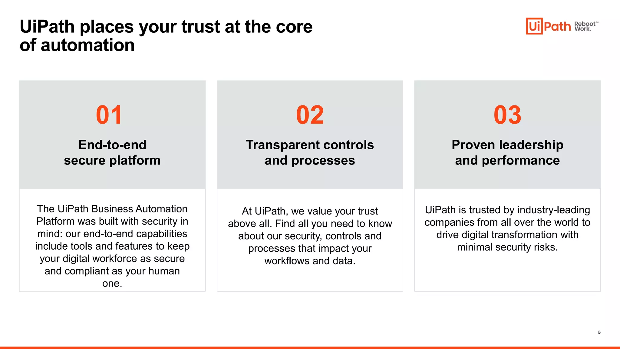 5
UiPath places your trust at the core
of automation
End-to-end
secure platform
Transparent controls
and processes
Proven leadership
and performance
The UiPath Business Automation
Platform was built with security in
mind: our end-to-end capabilities
include tools and features to keep
your digital workforce as secure
and compliant as your human
one.
UiPath is trusted by industry-leading
companies from all over the world to
drive digital transformation with
minimal security risks.
At UiPath, we value your trust
above all. Find all you need to know
about our security, controls and
processes that impact your
workflows and data.
01 02 03
 