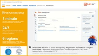 THE UIPATH BUSINESS AUTOMATION PLATFORM
1 minute
You can be up and running in less than 1 minute,
and focus on automation, not infrastructure.
24/7
UiPath Automation Cloud Enterprise offers 24/7
support, an uptime guarantee, and multi-tenant
separation of management.
6 regions
Services are hosted in the US, Europe, Japan,
Canada, Singapore or Australia, or any combination
you need with per-tenant region selection.
1 / 1
Operate Insights Test Suite Orchestrator Automation Ops Automation Cloud Automation Suite
We moved to the cloud so we can move quickly. We generated 300,000 hours savings in
our first year. I want citizen development in every business organization. Every group
has automation in their goals and KPIs.”
John Morrison, Director of Technology, Product and Enterprise Platforms & Services, T-Mobile
“
ATTESTATIONS FOR CORE PLATFORM
SOC 2 TYPE 2, ISO/IEC 27001 AND ISO 9001
 