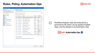 16
Rules, Policy, Automation Ops
Workflow Analyzer rules are enforced by a
governance file which can be applied multiple
ways, but the easiest is via Automation Ops.
 