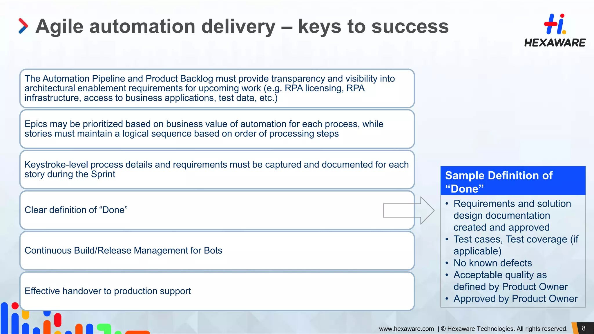 8www.hexaware.com | © Hexaware Technologies. All rights reserved.
Agile automation delivery – keys to success
The Automation Pipeline and Product Backlog must provide transparency and visibility into
architectural enablement requirements for upcoming work (e.g. RPA licensing, RPA
infrastructure, access to business applications, test data, etc.)
Epics may be prioritized based on business value of automation for each process, while
stories must maintain a logical sequence based on order of processing steps
Keystroke-level process details and requirements must be captured and documented for each
story during the Sprint
Clear definition of “Done”
Continuous Build/Release Management for Bots
Effective handover to production support
• Requirements and solution
design documentation
created and approved
• Test cases, Test coverage (if
applicable)
• No known defects
• Acceptable quality as
defined by Product Owner
• Approved by Product Owner
Sample Definition of
“Done”
 
