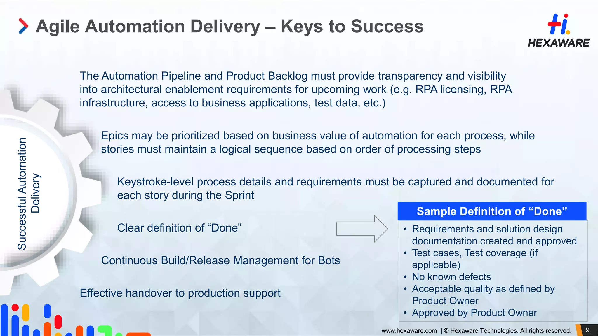 9www.hexaware.com | © Hexaware Technologies. All rights reserved.
Agile Automation Delivery – Keys to SuccessSuccessfulAutomation
Delivery
The Automation Pipeline and Product Backlog must provide transparency and visibility
into architectural enablement requirements for upcoming work (e.g. RPA licensing, RPA
infrastructure, access to business applications, test data, etc.)
Epics may be prioritized based on business value of automation for each process, while
stories must maintain a logical sequence based on order of processing steps
Keystroke-level process details and requirements must be captured and documented for
each story during the Sprint
Clear definition of “Done”
Continuous Build/Release Management for Bots
Effective handover to production support
• Requirements and solution design
documentation created and approved
• Test cases, Test coverage (if
applicable)
• No known defects
• Acceptable quality as defined by
Product Owner
• Approved by Product Owner
Sample Definition of “Done”
 