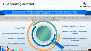Automation CoE at Scale Using Agile to build RPA | PPTX