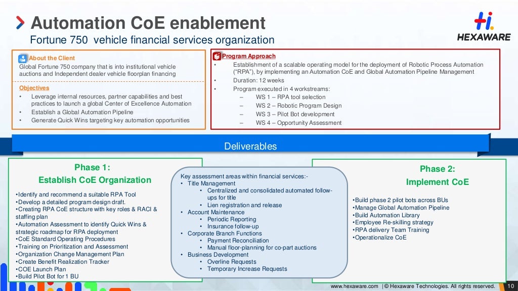 Automation CoE at Scale Using Agile to build RPA