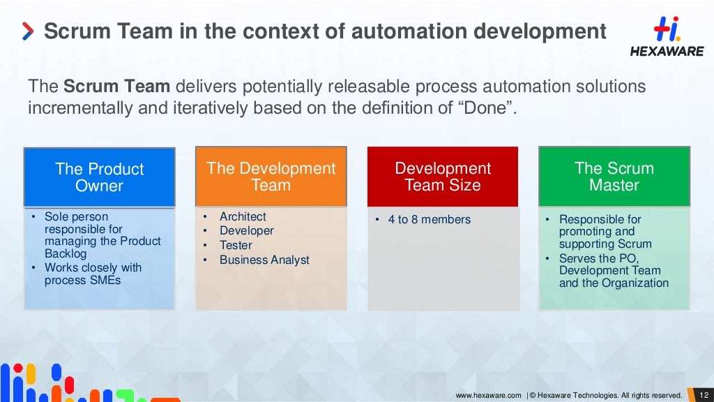 Automation CoE at Scale Using Agile to build RPA