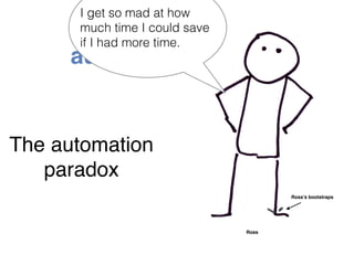 Why automate?
 