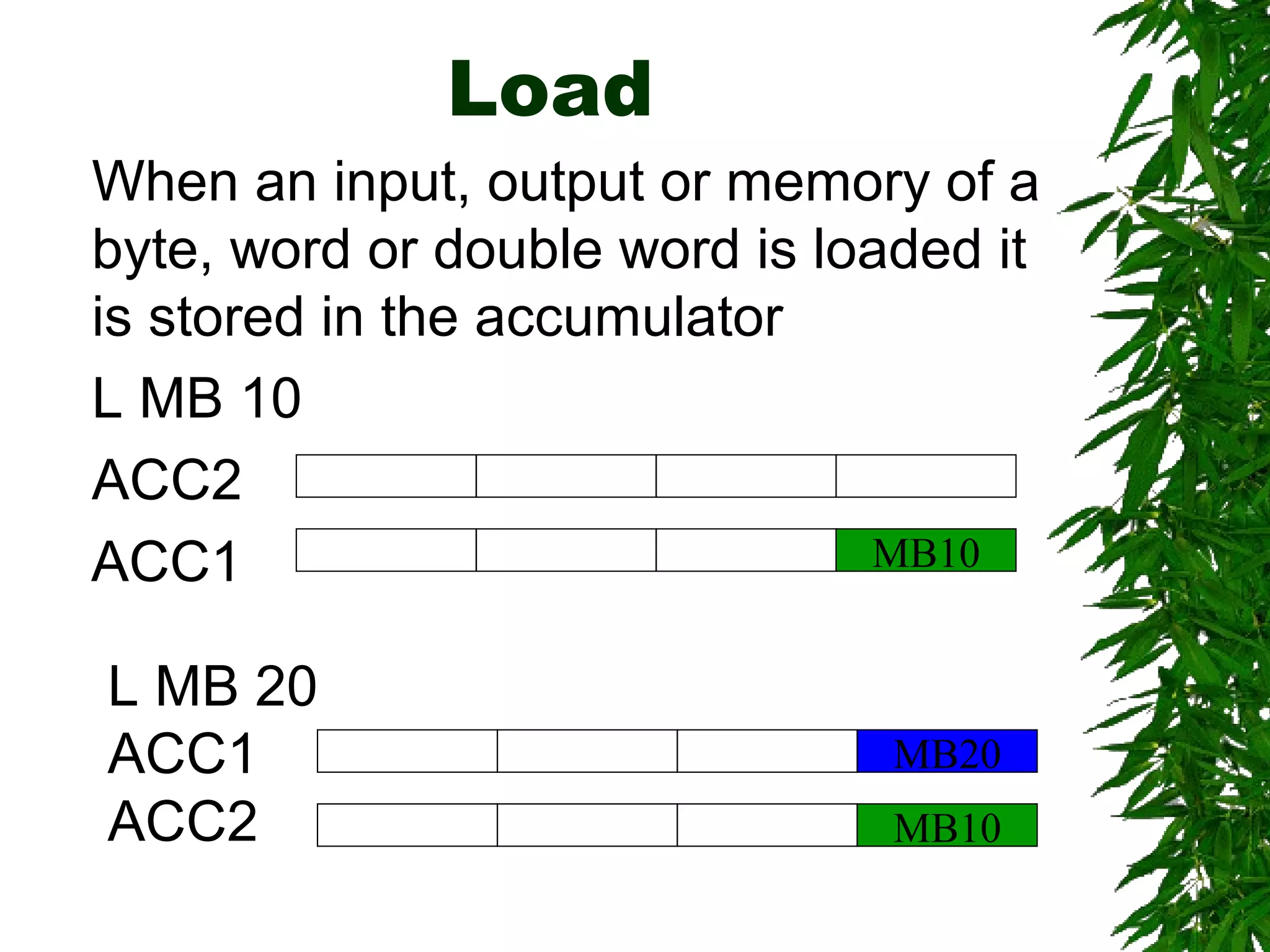 Load
When an input, output or memory of a
byte, word or double word is loaded it
is stored in the accumulator
L MB 10
ACC2
ACC1 MB10
L MB 20
ACC1
ACC2 MB10
MB20
 