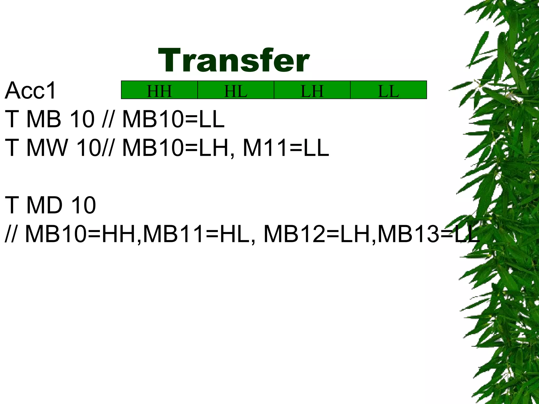 Transfer
LLLHHLHHAcc1
T MB 10 // MB10=LL
T MW 10// MB10=LH, M11=LL
T MD 10
// MB10=HH,MB11=HL, MB12=LH,MB13=LL
 