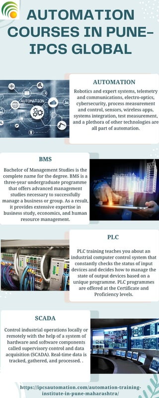 AUTOMATION
COURSES IN PUNE-
IPCS GLOBAL
PLC
BMS
Bachelor of Management Studies is the
complete name for the degree. BMS is a
three-year undergraduate programme
that offers advanced management
studies necessary to successfully
manage a business or group. As a result,
it provides extensive expertise in
business study, economics, and human
resource management.
PLC training teaches you about an
industrial computer control system that
constantly checks the status of input
devices and decides how to manage the
state of output devices based on a
unique programme. PLC programmes
are offered at the Certificate and
Proficiency levels.
https://ipcsautomation.com/automation-training-
institute-in-pune-maharashtra/
SCADA
Control industrial operations locally or
remotely with the help of a system of
hardware and software components
called supervisory control and data
acquisition (SCADA). Real-time data is
tracked, gathered, and processed. .
AUTOMATION
Robotics and expert systems, telemetry
and communications, electro-optics,
cybersecurity, process measurement
and control, sensors, wireless apps,
systems integration, test measurement,
and a plethora of other technologies are
all part of automation.
 