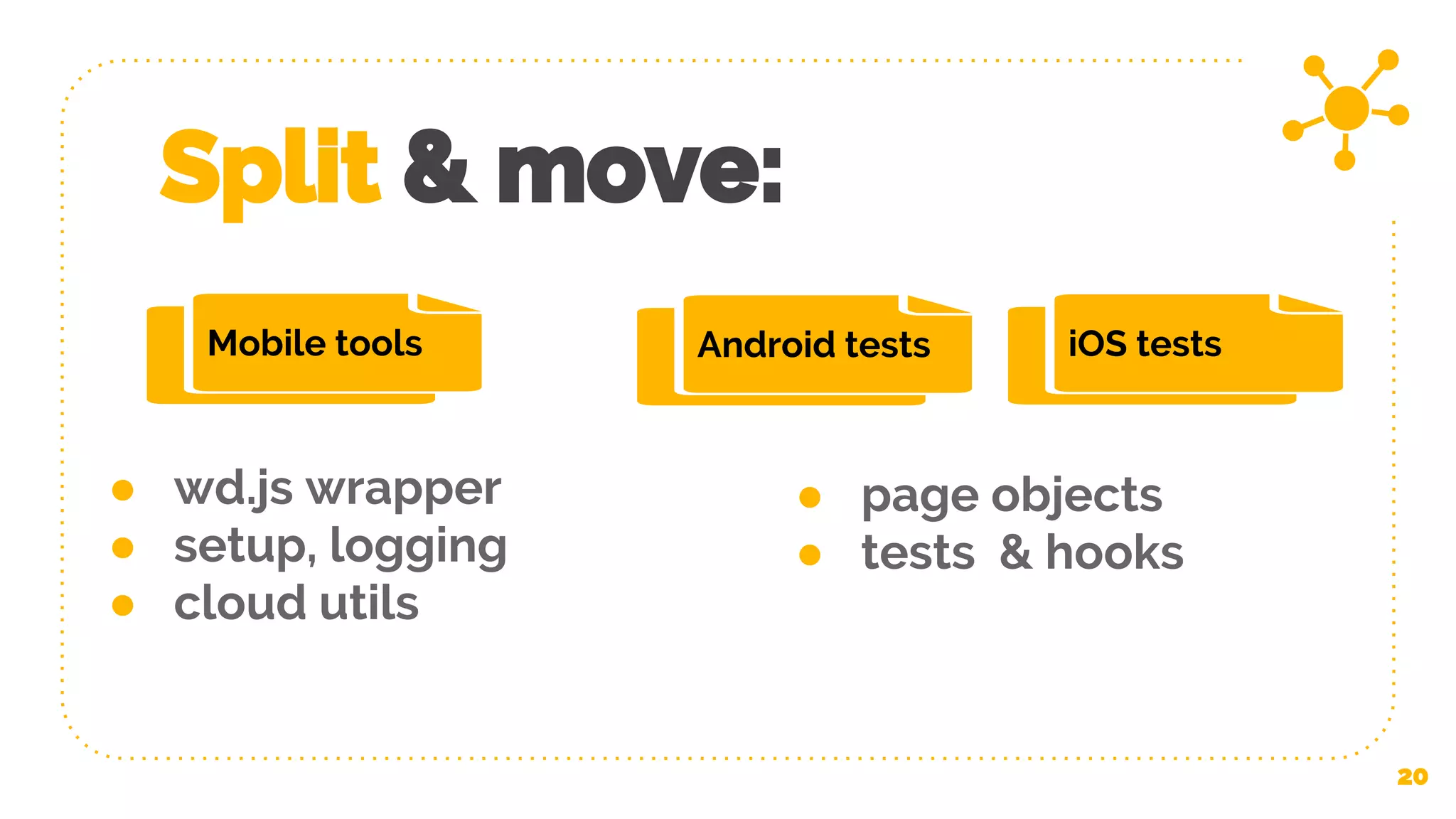 Split & move: 20 Mobile tools iOS testsAndroid tests ● page objects ● tests & hooks ● wd.js wrapper ● setup, logging ● cloud utils 