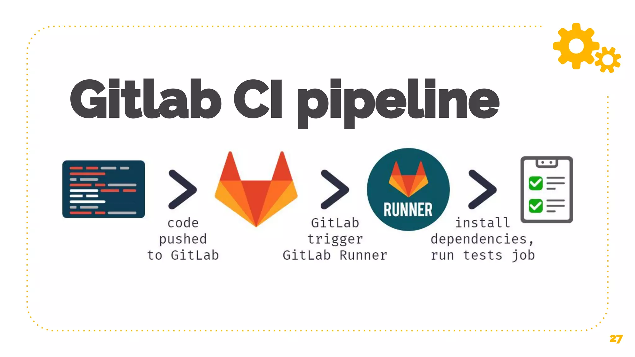 27 Gitlab CI pipeline 