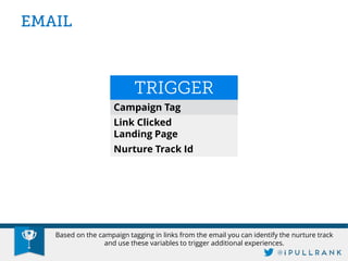 Based on the campaign tagging in links from the email you can identify the nurture track and use these variables to trigger additional experiences. 
Campaign Tag 
Link Clicked 
Landing Page 
Nurture Track Id  