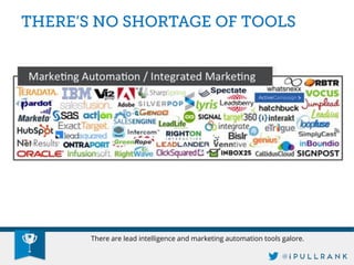 There are lead intelligence and marketing automation tools galore.  