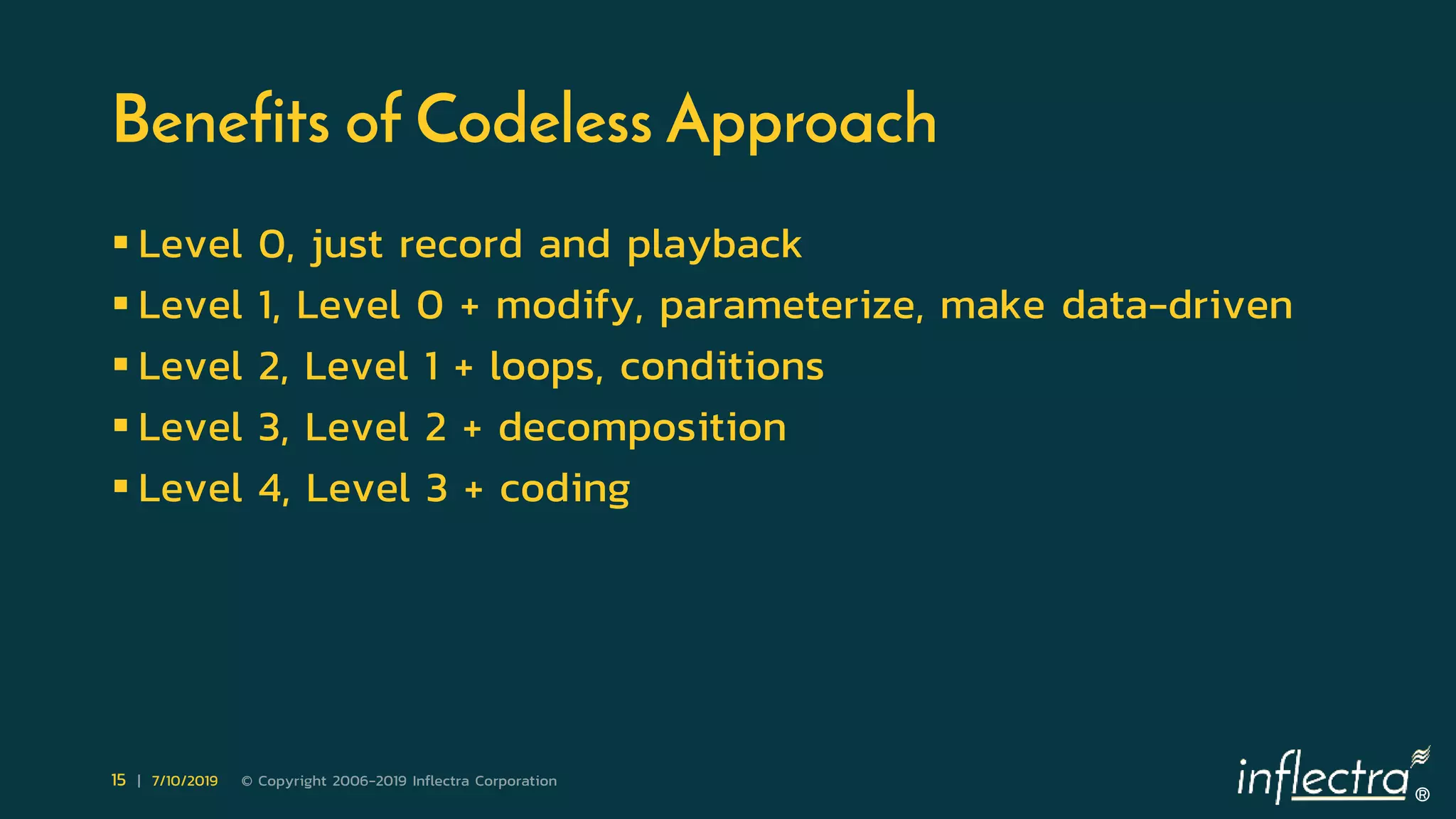 ®
15 | 7/10/2019 © Copyright 2006-2019 Inflectra Corporation
Benefits of Codeless Approach
 Level 0, just record and playback
 Level 1, Level 0 + modify, parameterize, make data-driven
 Level 2, Level 1 + loops, conditions
 Level 3, Level 2 + decomposition
 Level 4, Level 3 + coding
 